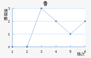 ³ֽ