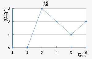 ظ½