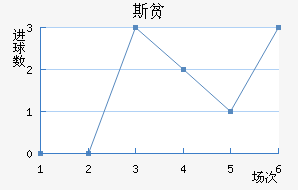 ˹ƶ½