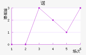 ŵ˹