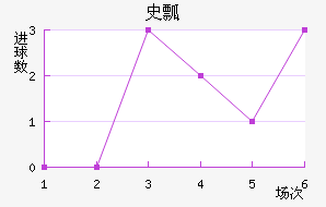 ʷưͿ
