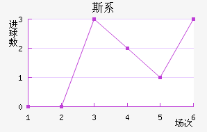 ˹ϵǽ