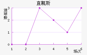 ֱȿ˹˽