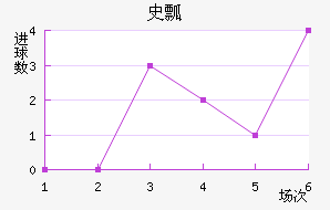 ʷưͿ