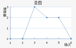 ʥͼǽ