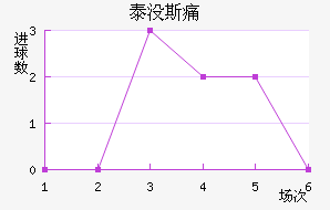 ̩û˹ʹ