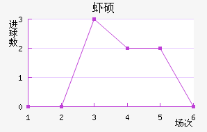 Ϻ˶