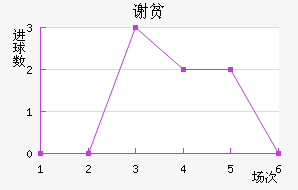 лƶӽ