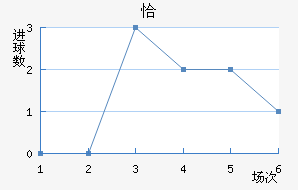 ǡ