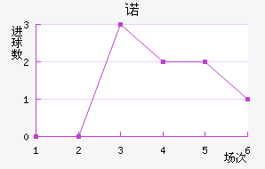 ŵ˽