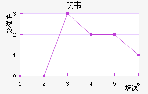 ߶Τ˽