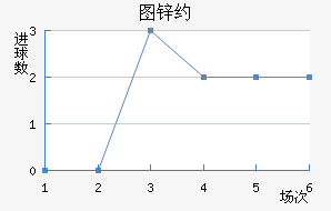ͼпԼ