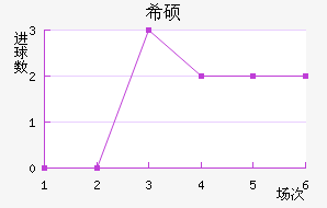 ϣ˶