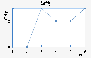 ķ籩