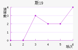 ˹пU19