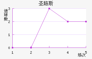 ʥ·˹ѧӽ
