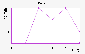 ά֮