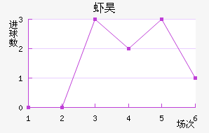 Ϻ껨