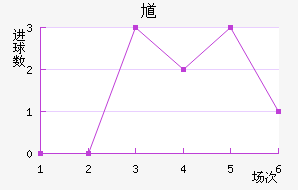 ظ½