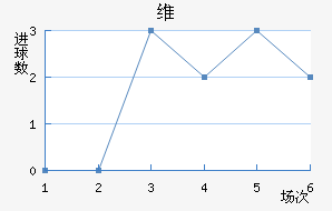 ά˽