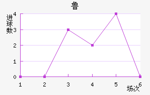 ³ֽ