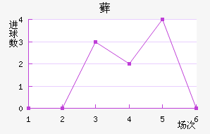 ޺մ