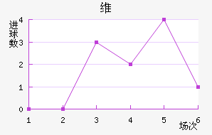 ά˽