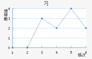 ϰ½