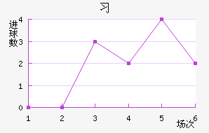 ϰ½