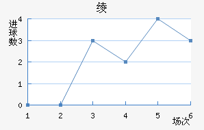 籾
