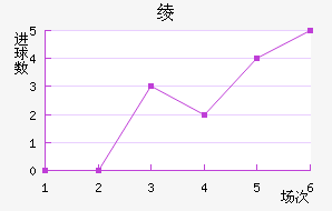 籾