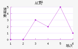 ACҰ޽