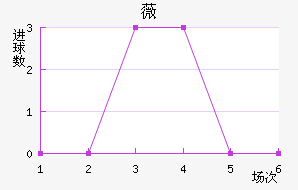 ޱǽ