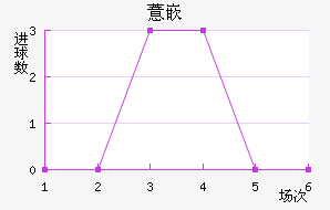 ޲Ƕӽ