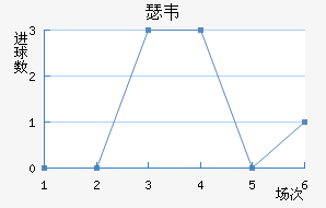 ɪΤ