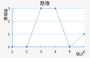 ˹άǽ