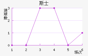 ˹ʿ