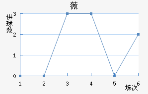 ޱǽ
