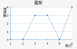 ¶˹ս