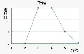 ˹ά˽
