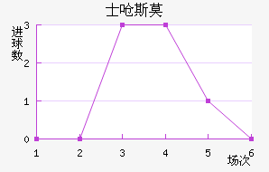 ʿǺ˹Īǽ
