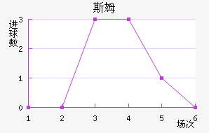 ˹ķָ