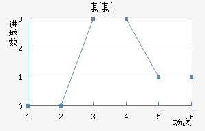 ˹˹Ī