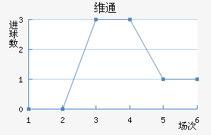 άͨ