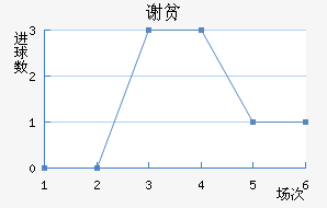 лƶӽ