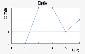 ˹άǽ