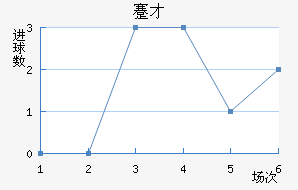 忲ū
