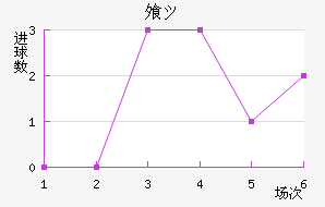 ⸥ķ