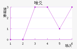 ɶسǽ