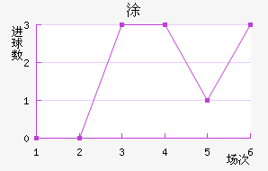 Ϳǽ
